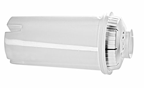 Sapphire Replacement Water Filters, For Sapphire, Brita And Pur Pitchers, 3-Pack #TOP6