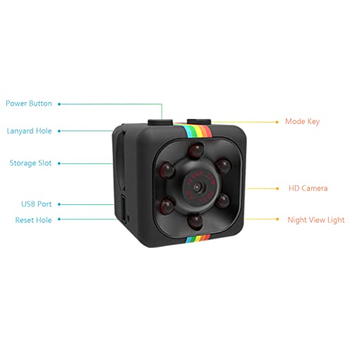 ciciglow Tiny Motion Sensor Camera, Full HD 140° Wireless Mini Security Camera with Mounting Bracket Support Night Use - Image 2