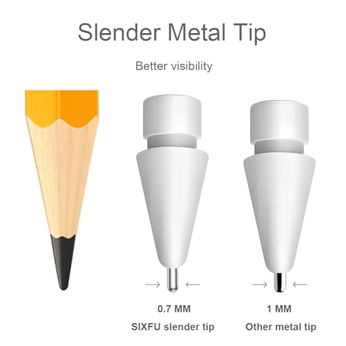 SIXFU Pen Like Tips for Apple Pencil Tip, Upgraded Sturdy Slender and Basic Fine Point Tip for Apple Pencil 2nd Generation/ 1st Gen/USB C, White