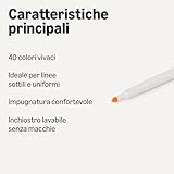 Amazon Basics B0DPM79QWL lato 2