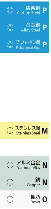 Amazon.co.jp: 日進工具 NS TOOL(エヌエスツール) 無限コーティング 4