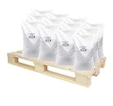 Hamann Mercatus GmbH Happy-Winter Salz - Sand-Salz-Gemisch (80% Sand 20% Streusalz) 40x 25 kg Säcke