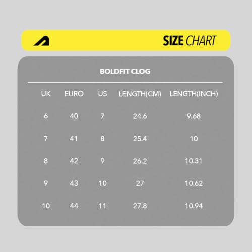 Image of Boldfit Clogs for Man, One-Piece Clogs for Men Molded Soft Eva Slipon Sliders for Men-Seamless Comfort, Lightweight Crocs Men, Cushioned, Water-Resistant, Anti Skid Mules, Unisex Everyday Footwear