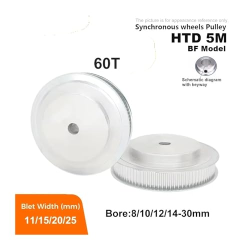 Poulie de synchronisation 5M 60 dents résistant au cisaillement d'axe