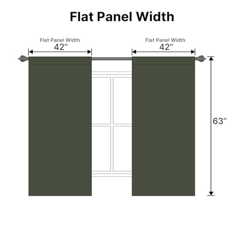 Image of H.VERSAILTEX Blackout Curtains Thermal Insulated Window Treatment Panels Room Darkening Blackout Drapes for Living Room Back Tab /Rod Pocket Bedroom Draperies (2 Panels, Olive, 42 x 63 Inch)