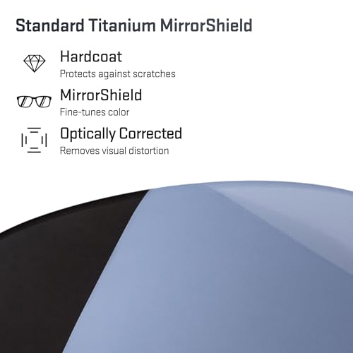 Image of Revant Replacement Lenses for Oakley Jawbone Vented