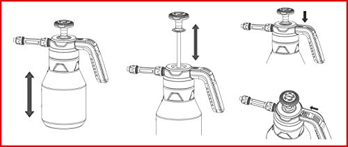 KS Tools 150.8271 Druck-Pump-Schaum-Sprüher (Schäumer), 1,5 l