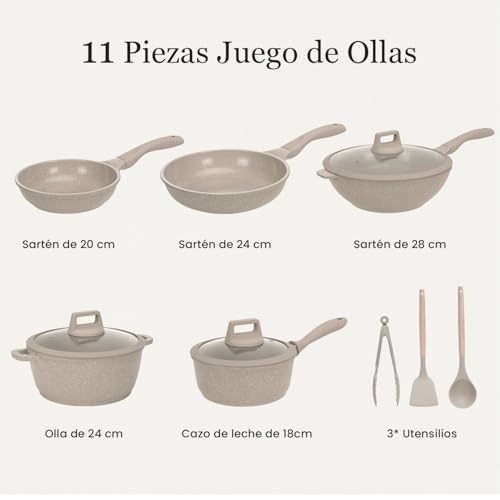 Baterías De Cocina, Kitchen Imagen adicional