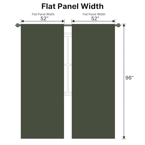 Image of H.VERSAILTEX Blackout Curtains Thermal Insulated Window Treatment Panels Room Darkening Blackout Drapes for Living Room Back Tab /Rod Pocket Bedroom Draperies (2 Panels, Olive, 52 x 96 Inch)