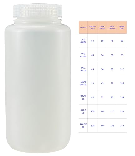 LUERFLEX 500ML 16OZ Nature Wide Mouth PP Plastic Reagent Bottles with Caps Pack of 46