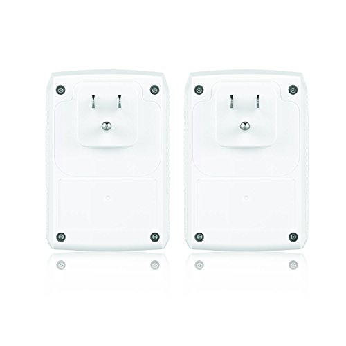 Zyxel Powerline AV1200 thumbnail 3