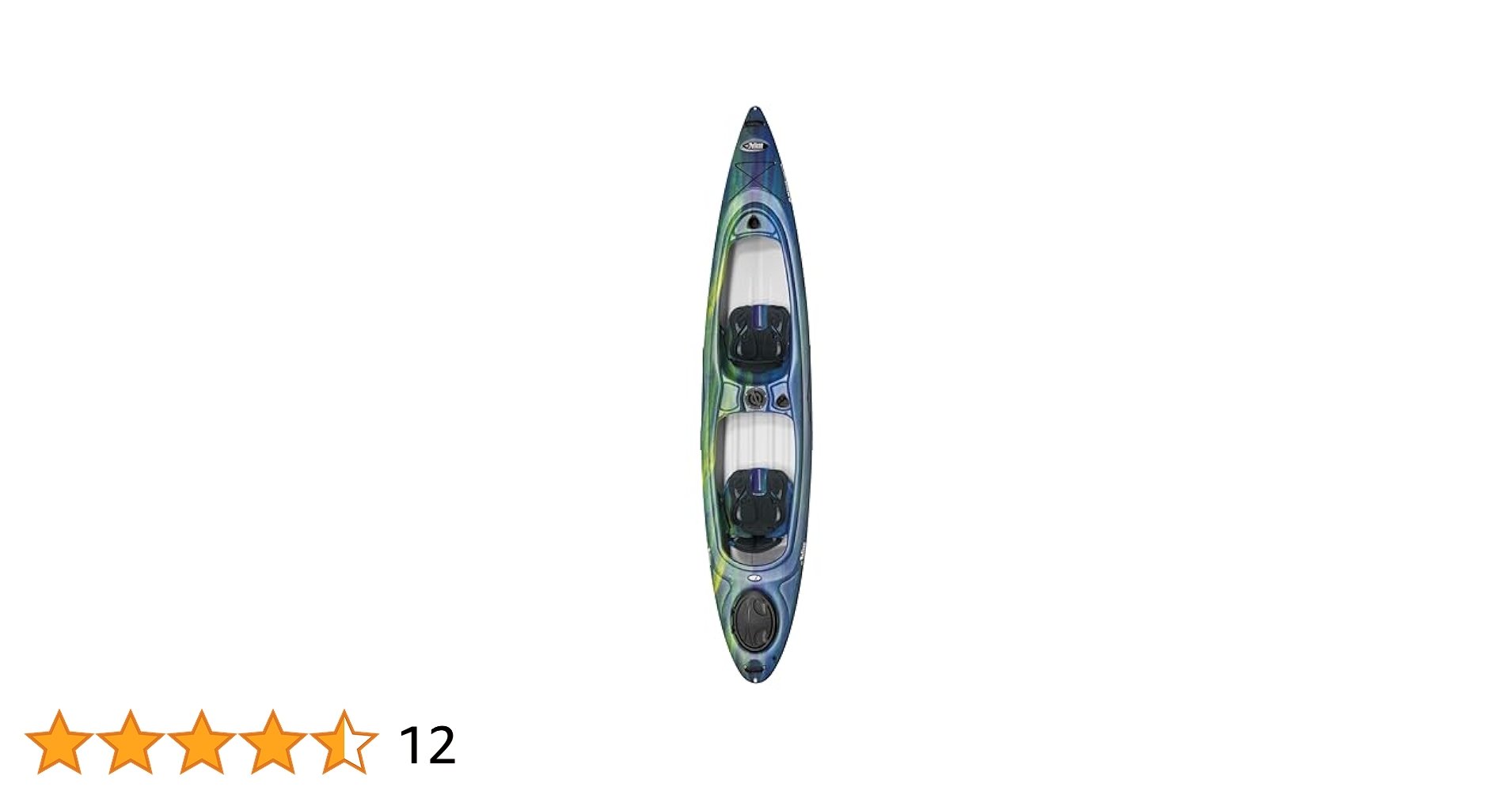 How Much a Kayak Cost: Ultimate Guide to Pricing & Value