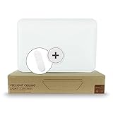 Control a través de la aplicación, control remoto BLE, interruptor de luz BLE y voz (Alexa, Asistente de Google, HomeKit, SmartThings)