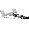 Torklift E1536 SuperTruss 36 Extension