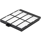 Air Filter 293-1137 2931137 Compatible With Caterpillar CAT Excavator E320D E330D E323D E336D E312D