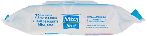 Compare Prices For Bebe Au Lait Across All Amazon European Stores
