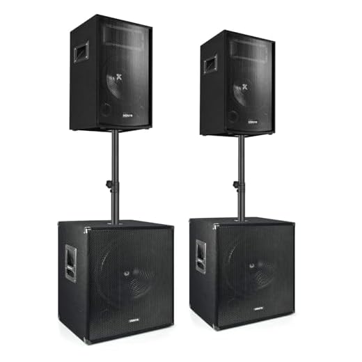 Vonyx Set de Altavoces PA, Cajas de música pasivas, Equipo DJ, 1700 W, 2 subwoofers, 2 Tapas, 2 Cables de Altavoz Bi-Amp, Sistema PA, para Fiestas, Conciertos y pequeños Festivales