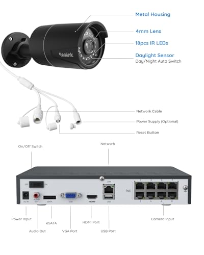 REOLINK PoE Security Camera System