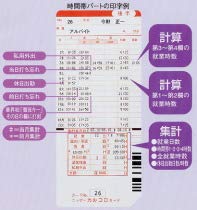 Amazon | ニッポー タイムレコーダー カルコロ50Ex 34159 | タイム