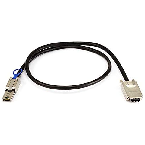 Monoprice 1m SAS to Mini SAS Cable Cover