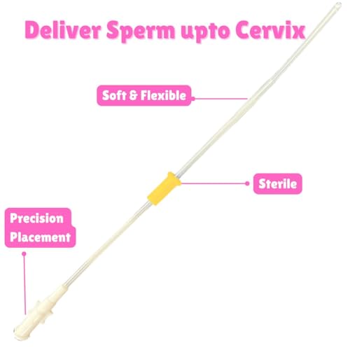Image of Krishco IUI Kit - Cannula (17 cm), Collection Container and Dropper (PACK 1)