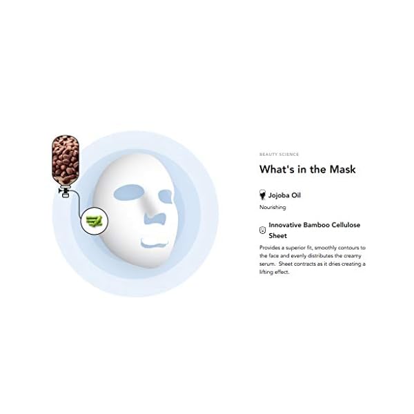 Mediheal Official [Korea's No 1 Sheet Mask] - 5 Pack D.N.A Hydrating Protein Mask/Jojoba Oil & Squalane & Ceramide Contained Skin Nourishing Facial Mask, Bamboo Cellulose Sheet with Creamy Essence