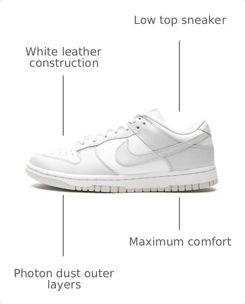 Image of Nike Men's Dunk Low Sneakers