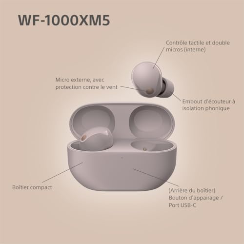 Sony WF-1000XM5 -écouteurs sans Fil à réduction de Bruit, Bluetooth, écouteurs Intra-Auriculaires avec Micro, 24h d'autonomie, Charge Rapide, IPX4, Compatible iOS et Android - Rose