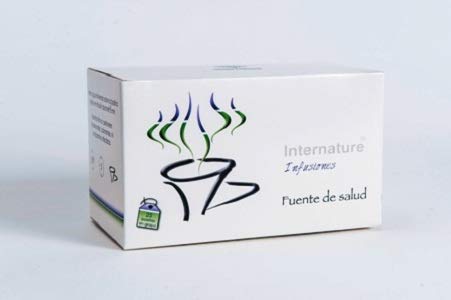 Nutricosmetics Internatur Fitoplus Dig Filtros 25 Filter