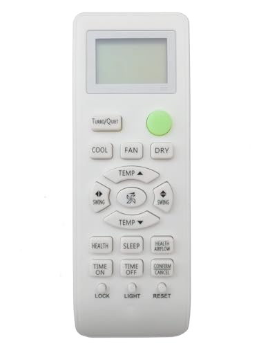 VMPS 5 Years Warranty Compatible for Haier Ac Remote, Infrared, White