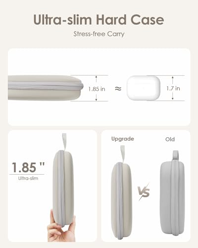 Image of Headphone Case Hard Shell Super-Slim for Sony /JBL /Bose /Soundcore Anker /BERIBES KVIDIO TOZO JLab Over-Ear Headphones Universal Portable Travel Organizer Bag (Beige)