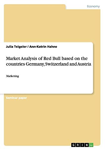 Market Analysis of Red Bull based on the countries Germany, Switzerland and Austria: Marketing