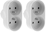 double prise usb Intégration discrète dans tous types d'intérieurs (cuisine, bureau, atelier)