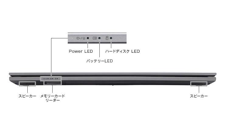 Amazon.co.jp: 【整備済み品】フロンティア ノートパソコン NLC190 第 