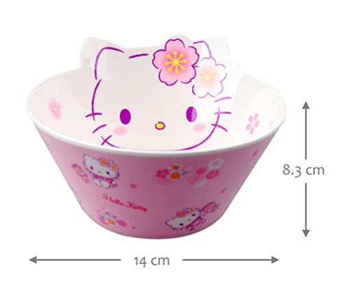 Consejos y reviews para comprar Vajilla hello kitty Top cinco. 18 Consejos y reviews para comprar Vajilla hello kitty Top cinco. 18