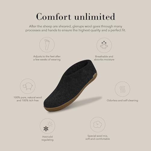 Glerups Wool Close Charcoal/Honey EU 41 Women's Medium