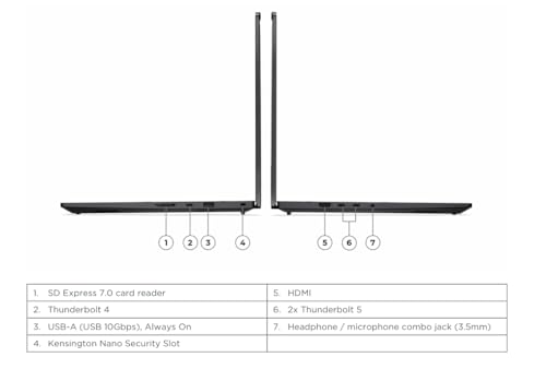 Image of New ThinkPad T1g Gen 8 Mobile Workstation Laptop 16 inch 3.2K (3200x2000) OLED TouchScreen Ultra 9 285H 64GB RAM 2TB SSD Gen5 GeForce RTX 5070 GDDR7 5MP RGB IR Cam Fingerprint Thunderbolt5 Dock Win 11 Pro