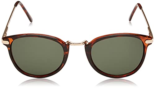 A.J. Morgan Castro Round Sunglasses2