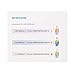 McKesson Lancets for Diabetes Testing [100 Count] Lancing Device for Blood and Glucose Test, 26G x 1.8 mm, Pressure-Activated, Sterile, Single Use