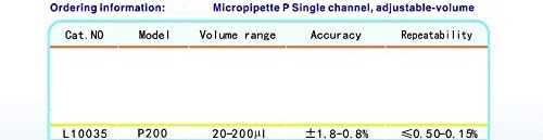 GOWE Pipette P200 Single Channel Adjustable-volume Micropipette 20-200ul for laboratory pipette
