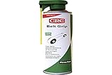 CRC