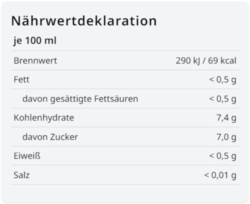 KÄFER Hugo (12 x 0,2l)