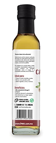 Aceites, Imagen adicional