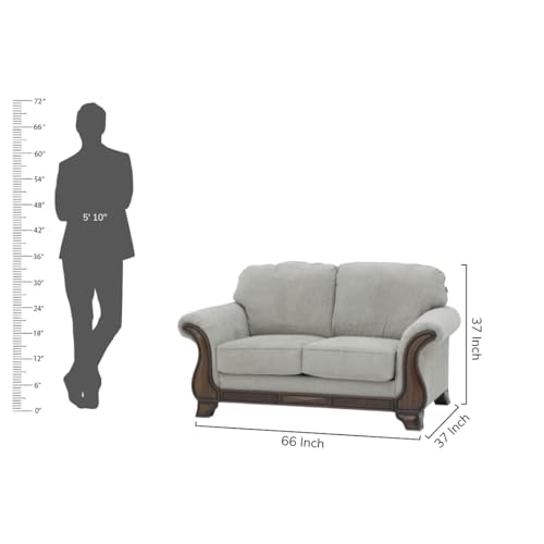 Product Variant View