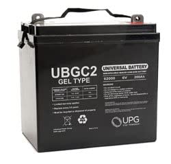 Technical Precision Replacement for UPG 40703