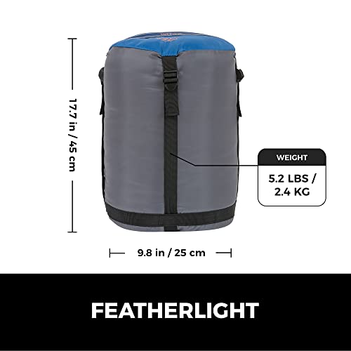 HIGHLANDER Echo 400 - Sacco a Pelo, Colore: Blu