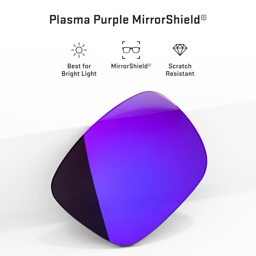 Revant Replacement Lenses for Maui Jim World Cup MJ2664