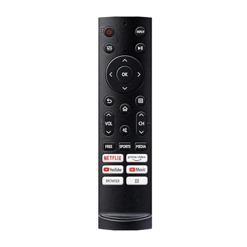 Image of Remote Control for Hisense Smart 4K Ultra HD Smart QLED TV with Non Voice Control Works with 65E7K TV - Please Match The Image with Your Old Remote Before Placing The Order