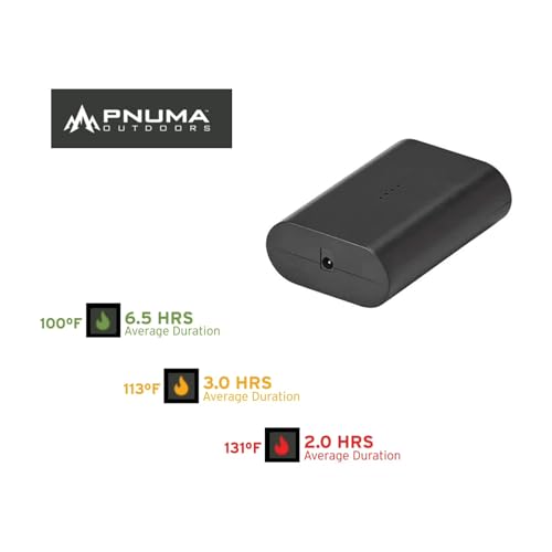 Pnuma Outdoors IconX Heated Apparel Rechargeable 7.4 V Lithium-ion Battery, USB Output, Black (PHSB)2