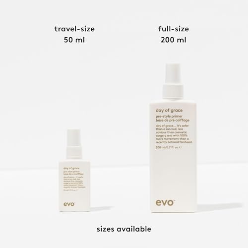 Evo Day of Grace Spray Protector y Desenredante miniatura 5